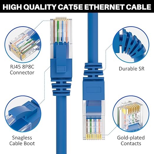 Cat5e Ethernet Cable 35 FT, Cat 5e Internet Cable, Standard RJ45 Connector