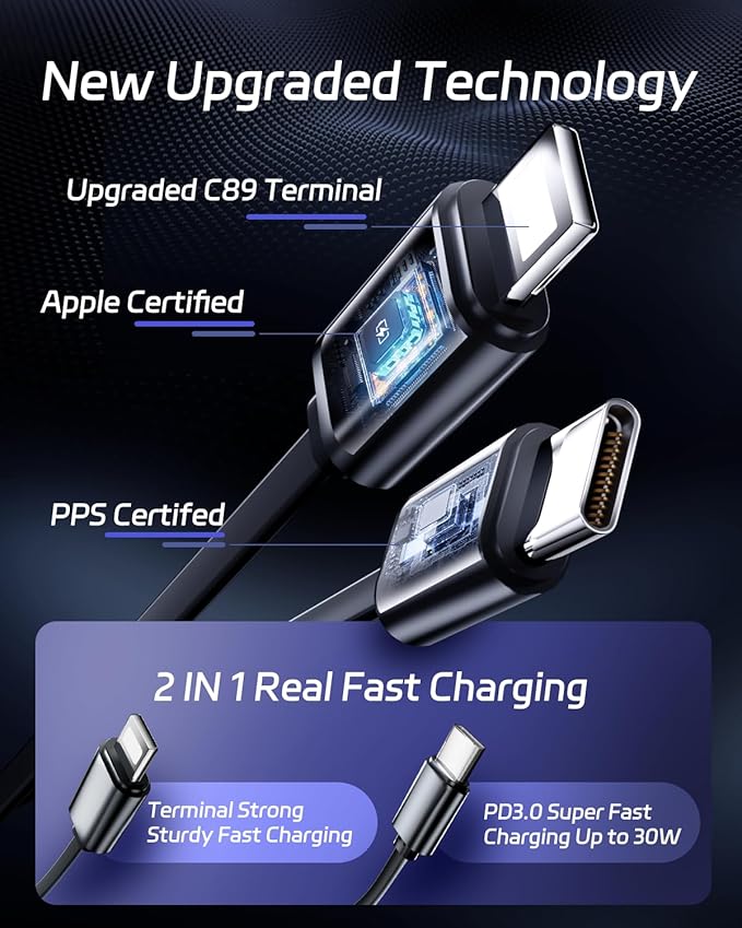 DreamBee Retractable Car Charger, 66W 4 in 1 Super Fast Charge Car Phone Charger