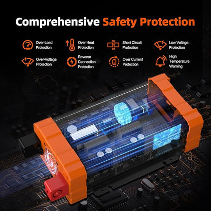 BELTTT 1500W Pure Sine Wave Inverter 12V to 120V AC, Car Power Inverter 12V to
