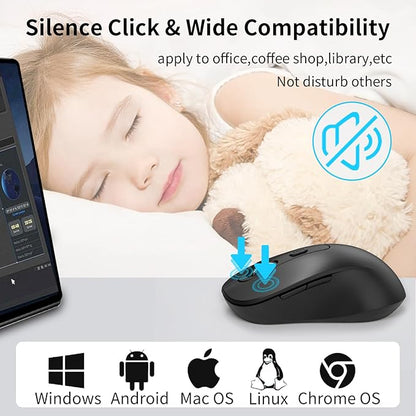 Wireless Mouse for Laptop, Chromebook, Silent Wireless Mouse