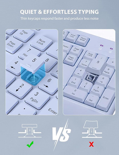 Wireless Keyboard and Mouse Combo