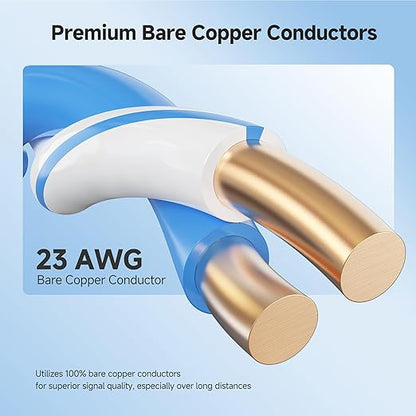 Cable Matters 10Gbps in-Wall Riser Rated 23AWG Bare Copper Cat6 Ethernet Cable
