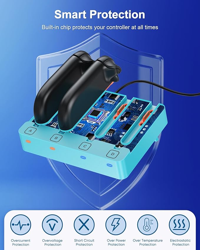 Charger for Nintendo Switch 2 and Switch 1 Controller, Horizontal Charging Dock