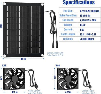 MARBERO 4.7 Inch Solar Powered Fan Kit, 15W Solar Panel