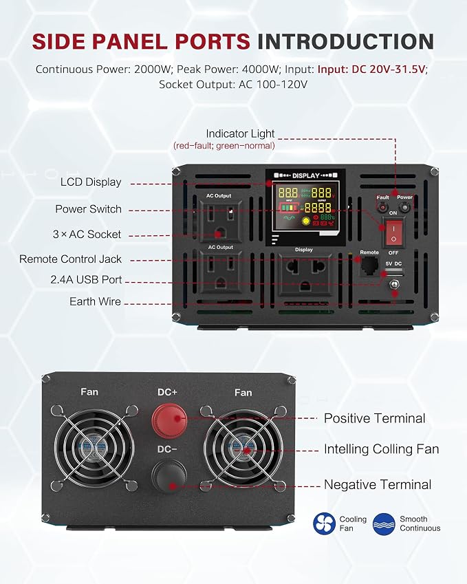 2000 Watt Inverter Pure Sine Wave DC 24V to 110V/120V AC Power Inverters