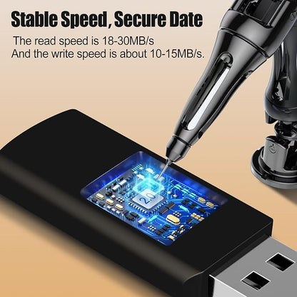 EASTBULL 64GB USB Flash Drive Bulk Thumb Drives 10 Pack