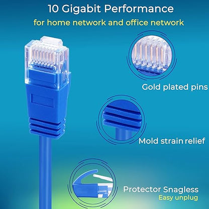 Rapink Patch Cables Cat6a 0.5ft Slim, Cat6a Ethernet Patch Cable 10G Support