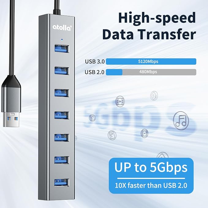 atolla Aluminum 7-Port USB 3.0 Hub