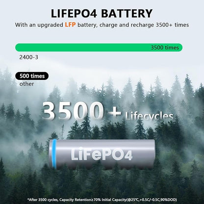 ALLWEI LiFePO4 Solar Generator 2400W