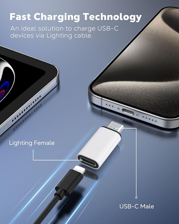 MoKo Lightning to USB C Adapter 2Pack, NOT
