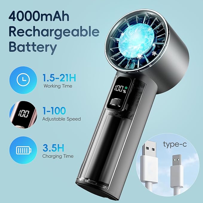 PANERGY High Speed Handheld Fan