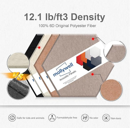 Mollywell Hexagon Acoustic Panels, High Density, Soundproofing, Decorative