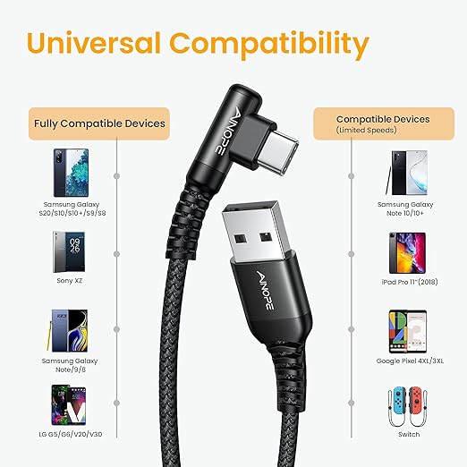 AINOPE USB C Cable Right Angle 3.1A Type C Charger Fast Charging, Resistant