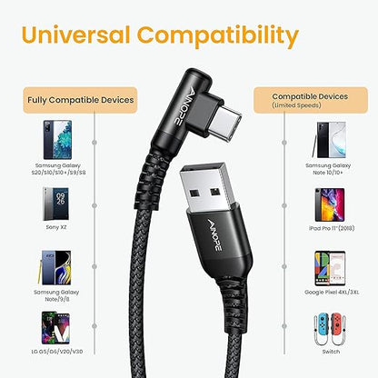 AINOPE USB C Cable Right Angle 3.1A Type C Charger Fast Charging, Resistant