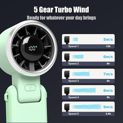 Foldable Handheld Fan | 5-Speed Turbo Blast | 16-Hour Runtime | Type-C Fast