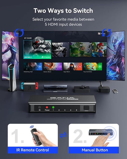 HDMI Switch 5 in 1 Out 4K@60Hz, GANA HDMI Splitter Switcher