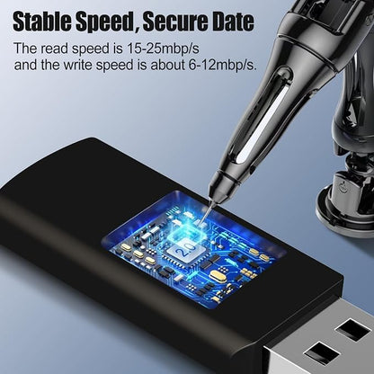 EASTBULL Flash Drive Bulk 2GB USB 20 Pack