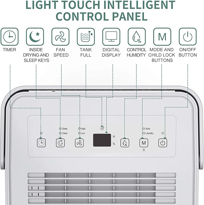 Uhome 30 Pint Dehumidifier