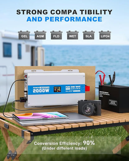 2000W Pure Sine Wave Power Inverter 24V DC to 120V AC Converter 4000 Watt Peak