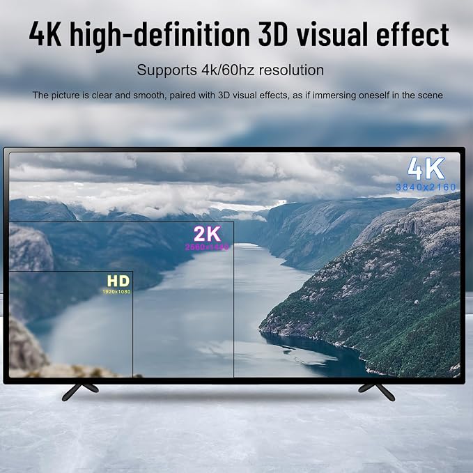 Y.D.F 3 Way HDMI 2.0 Switcher + 2 RCA to HDMI Converter 2 Way AV Composite CVBS