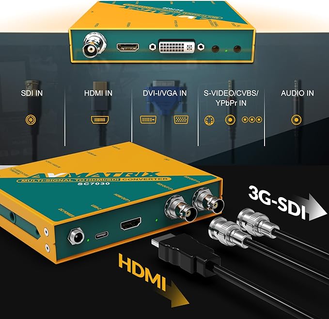AVMATRIX SC7030 Multi-Signal Converter SDl/HDMl/DVI-I/VGA/CVBS/S-Video/YPbPr to