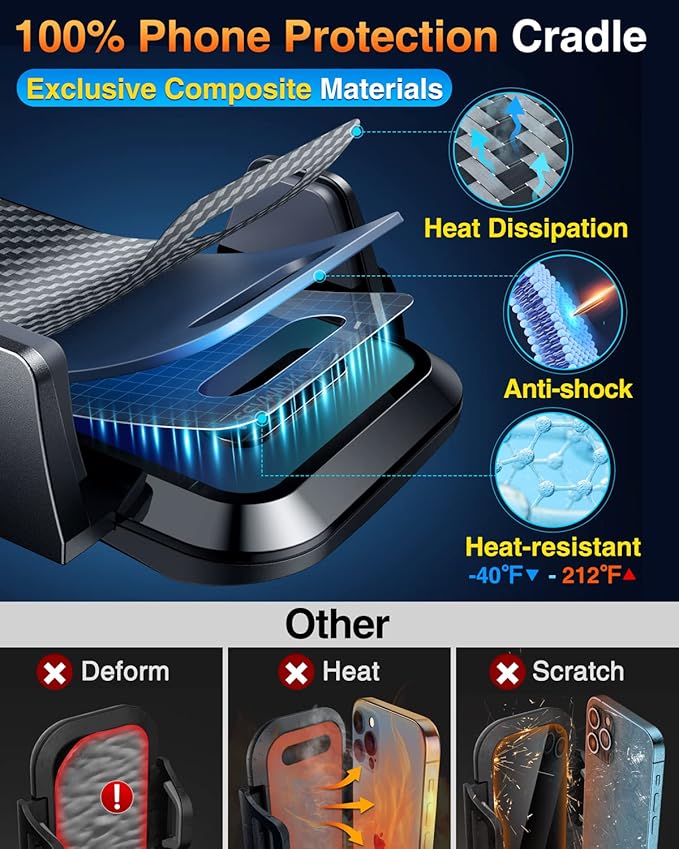 VANMASS 【85+LBS Strongest Suction & Military-Grade 2025 Ultimate Car Phone
