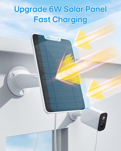 6W Solar Panel Charger Compatible