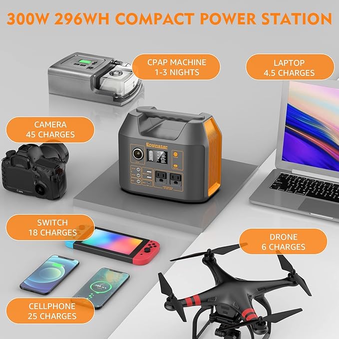 Enginstar Solar Generator, 296Wh Portable Power Station, 110V Pure Sine Wave