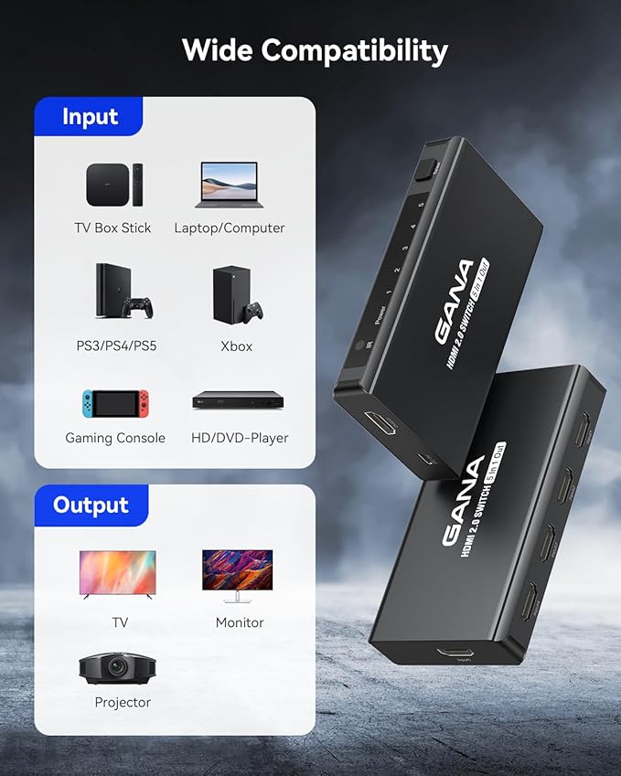 HDMI Switch 5 in 1 Out 4K@60Hz, GANA HDMI Splitter Switcher