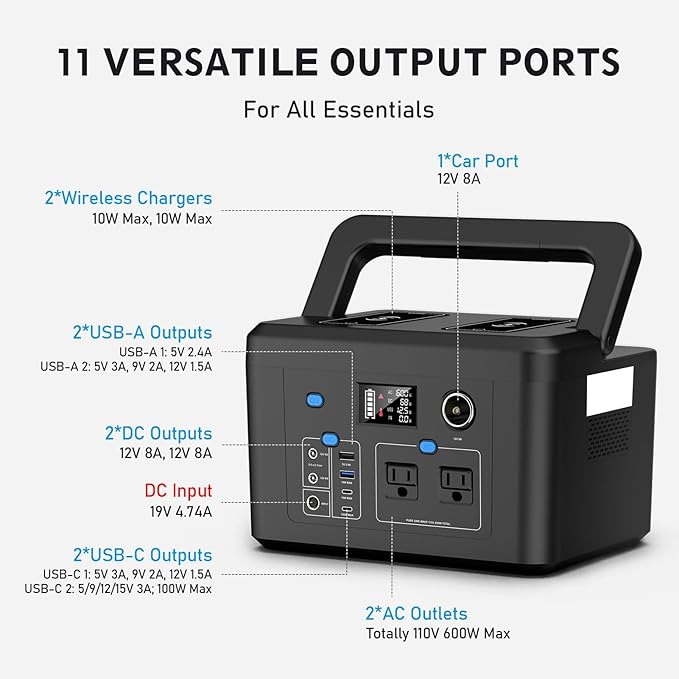Portable Power Station 600W, Powkey 296Wh Battery Backup