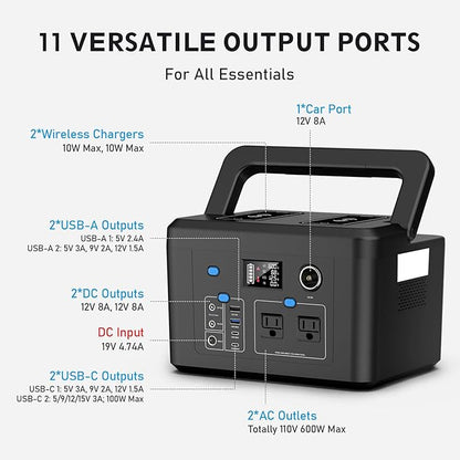 Portable Power Station 600W, Powkey 296Wh Battery Backup