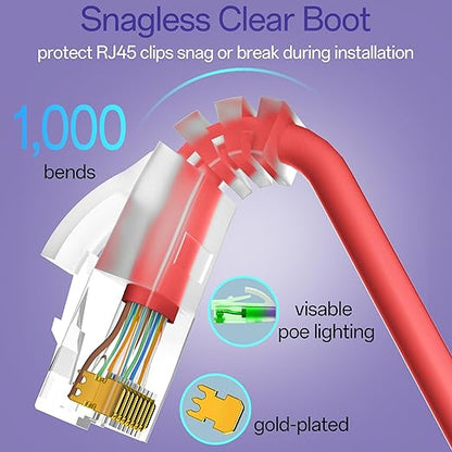 Cat6a Patch Cables 2ft Slim, Cat6 Ethernet Patch Cable Pure Copper, Flexible