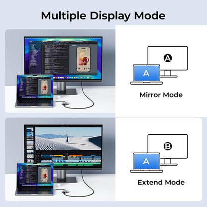 RayCue 2-in-1 USB C Hub, USB C to HDMI Adapter