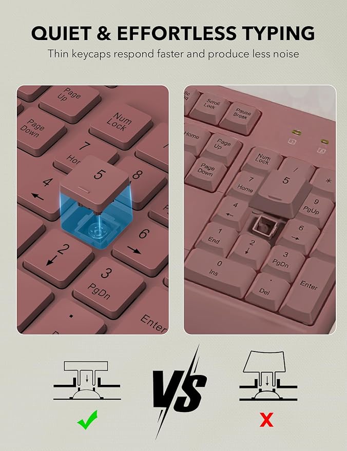 Wireless Keyboard and Mouse Combo