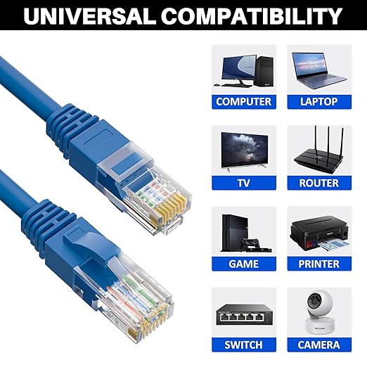 Cat5e Ethernet Cable 35 FT, Cat 5e Internet Cable, Standard RJ45 Connector