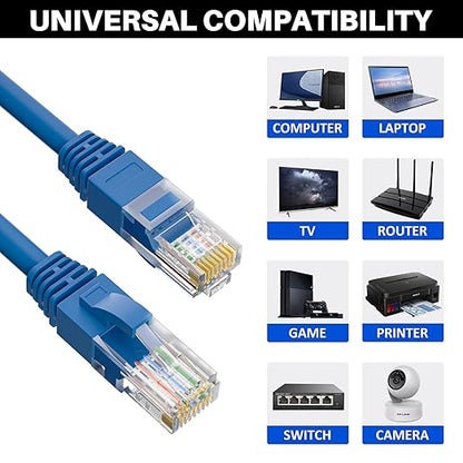 Cat5e Ethernet Cable 35 FT, Cat 5e Internet Cable, Standard RJ45 Connector