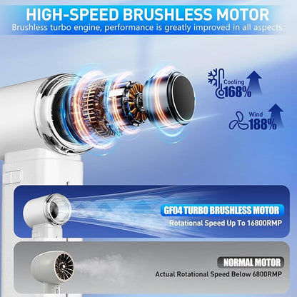 Portable Misting Fan