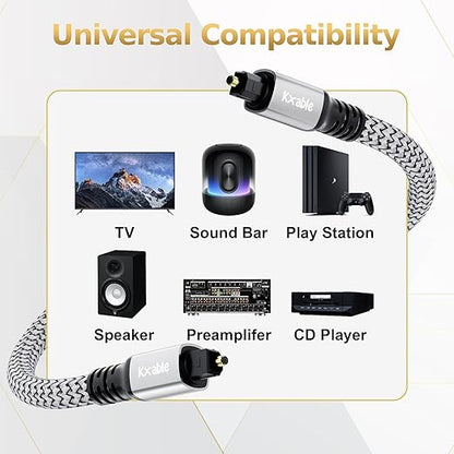 Optical Audio Cable 20 FT, Digital Audio Cable, Toslink Fiber Optic Cord