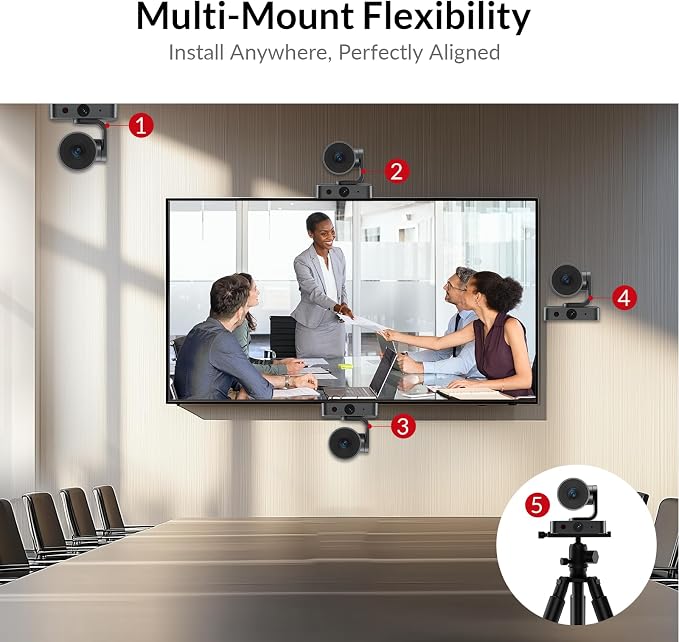 4K Conference Room Camera System, AI Auto-Tracking PTZ Camera 3x Optical/5x