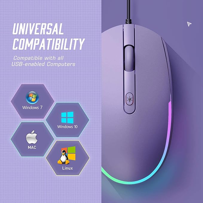 Seenda Wired Mouse