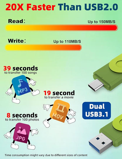 MOSDART 128GB USB3.1 Fast Speed C and A Dual Flash Drive, exFAT Memory Stick