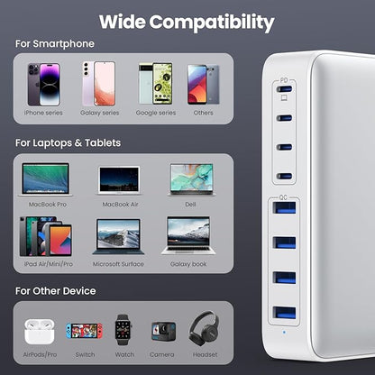 USB C Charger 200W USB C Charger Block, Upgraded GaN III 8-Port Fast Charging