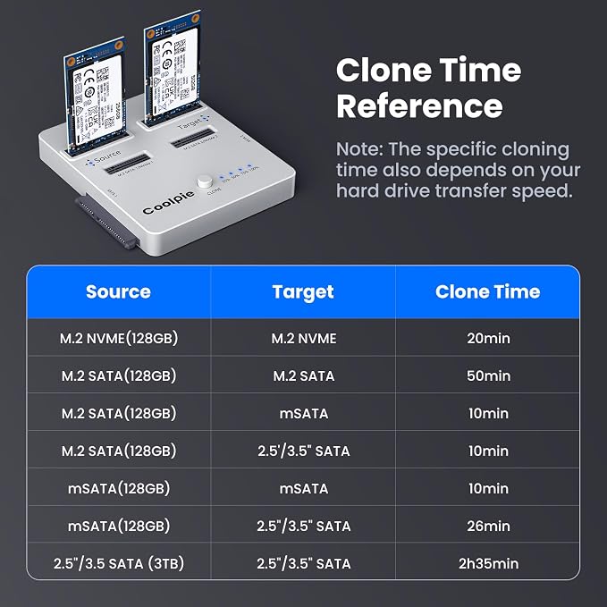 CR311 3-in-1 SSD Cloner, USB3.2 Gen2*2 M.2 Reader, Supports M.2 NVMe/SATA