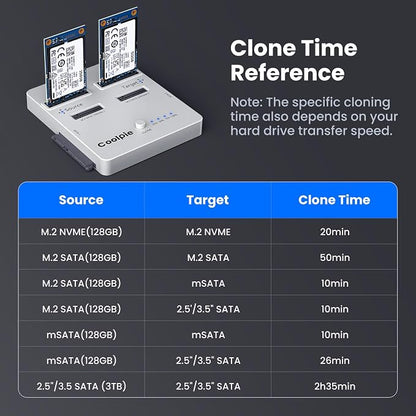 CR311 3-in-1 SSD Cloner, USB3.2 Gen2*2 M.2 Reader, Supports M.2 NVMe/SATA