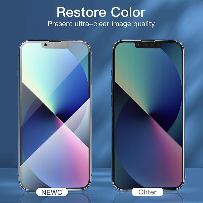 NEW'C 3 Pack Privacy for iPhone 13 Mini Screen Protector, Enhanced 28-Degree