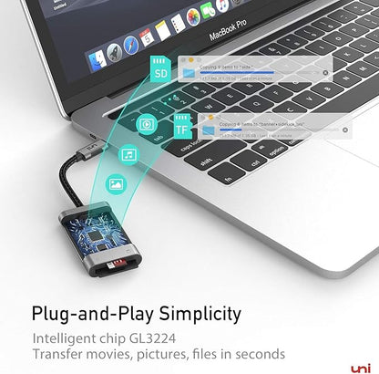 uni USB C SD Card Reader, Sturdy Micro SD Card Adapter, High-Speed USB Type C