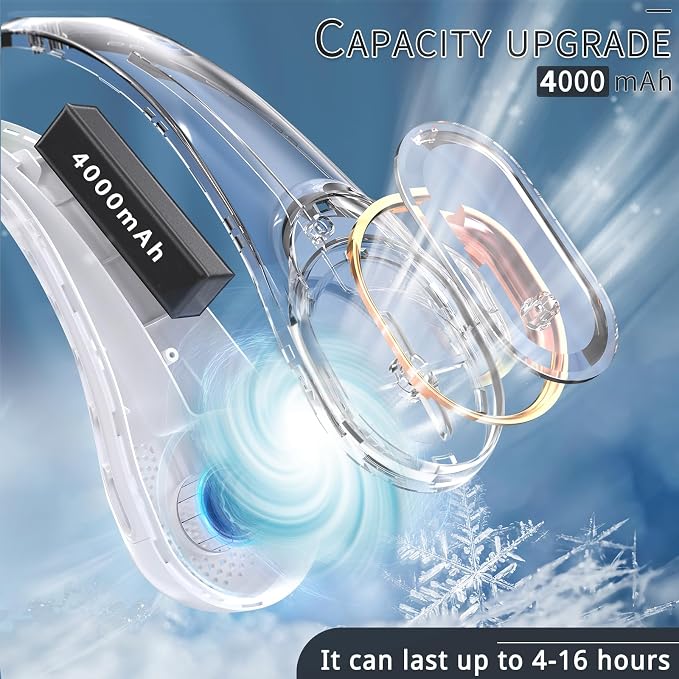 Portable Neck Fan, Bladeless Neck Fan, USB Rechargeable Personal Fan, 4000 mAh