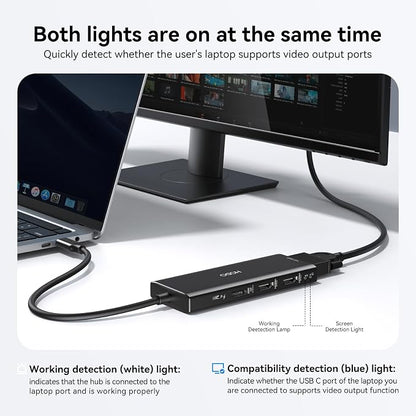 HODO USB C Docking Station Dual Monitor Adapter