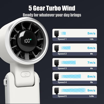 Foldable Handheld Fan | 5-Speed Turbo Blast | 16-Hour Runtime | Type-C Fast