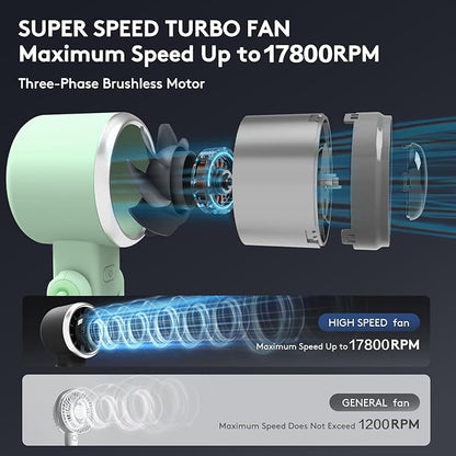 Foldable Handheld Fan | 5-Speed Turbo Blast | 16-Hour Runtime | Type-C Fast